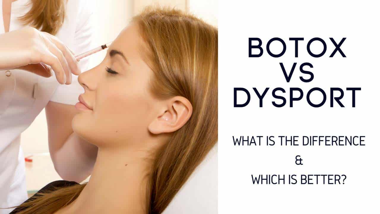 Dysport Vs Botox Image
